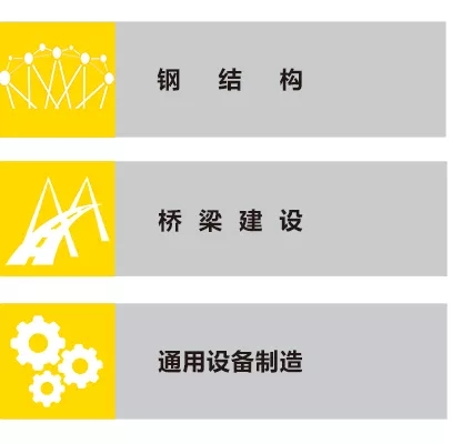 壹号娱乐ZX7 250DIII焊机利用行业