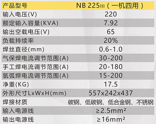壹号娱乐NB 225???气保焊机技术参数
