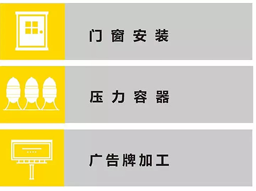 壹号娱乐TIG 250III焊机利用行业