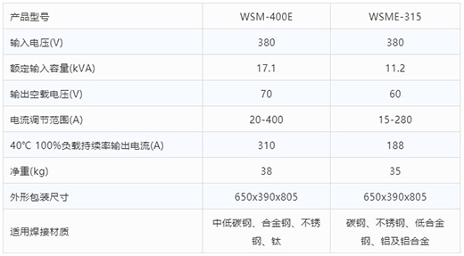 壹号娱乐氩弧焊机WSM-400E WSME-315技术参数
